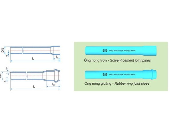Ống MPVC theo AS/NZS 4765