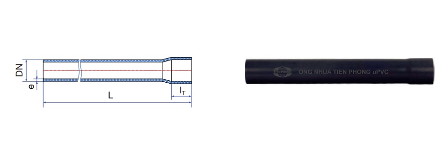 Ống thoát uPVC theo ISO 3633:2002 - Hệ mét